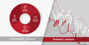 Kanos Capital Fundamentalanalysis | Kanos Capital Management